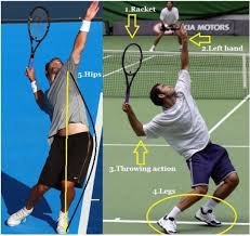 پاورپوینت ارزيابي نحوه سرويس تنيس